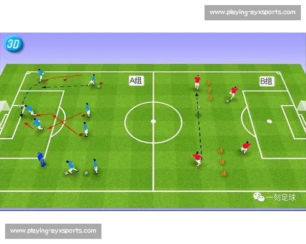 精准射门：5 次练习解锁命中密码
