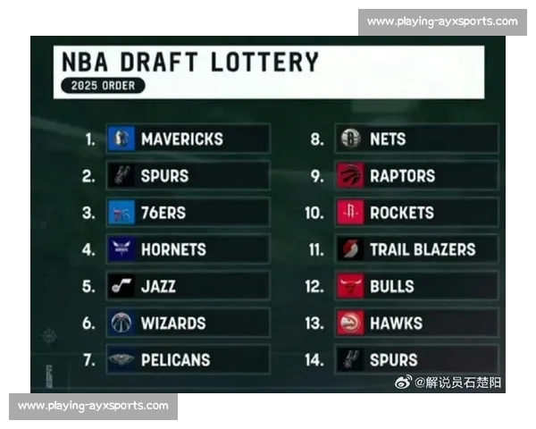 探花签目标生变！贝利取消试训引爆 76 人选秀策略调整