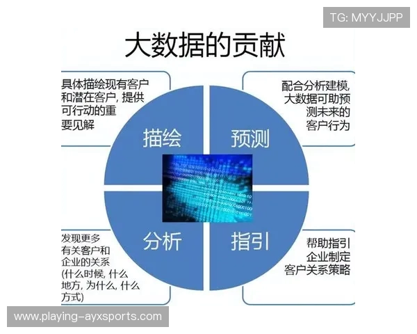 大数据预言成真：从市场颠覆到生命守护的多维突破